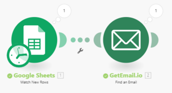 Step 1 of integrating GetEmail.io and make.com