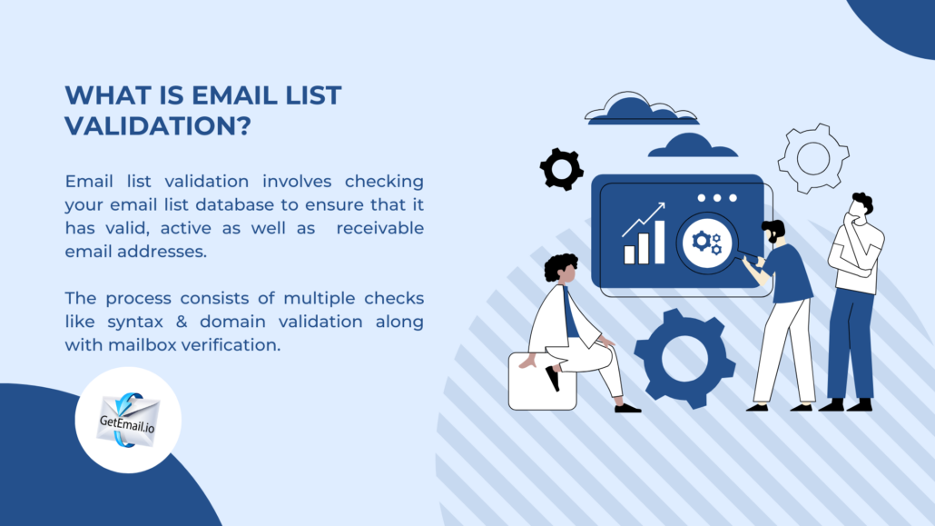 The image is a definition of What is email list validation. It is a process of ensuring that the email addresses are authentic and active.