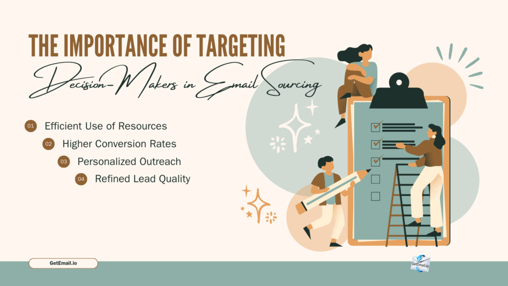 The Importance of Targeting Decision-Makers in Email Sourcing 1. Efficient Use of Resources 2. Higher Conversion Rates 3. Personalized Outreach 4. Refined Lead Quality