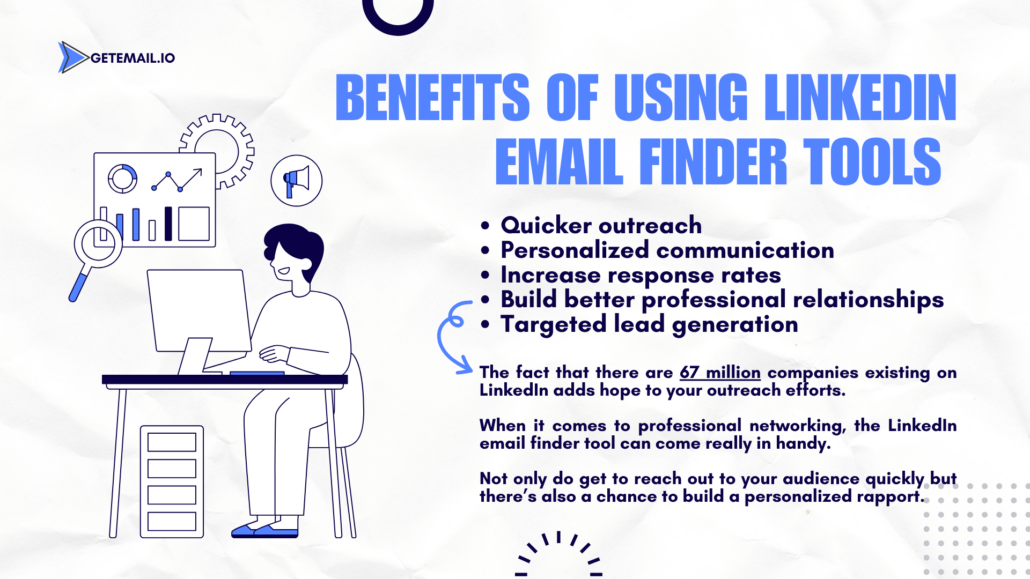 Benefits of using LinkedIn email finder tools