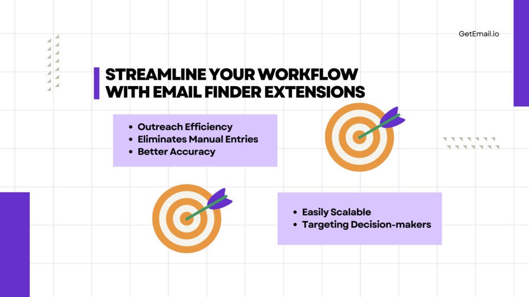 How do email finder extensions streamline your workflow