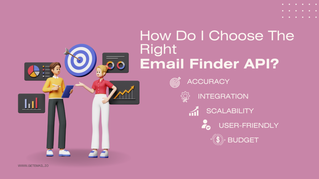 How do I choose the right email finder API? Accuracy, integration, scalability, user-friendly and cost.