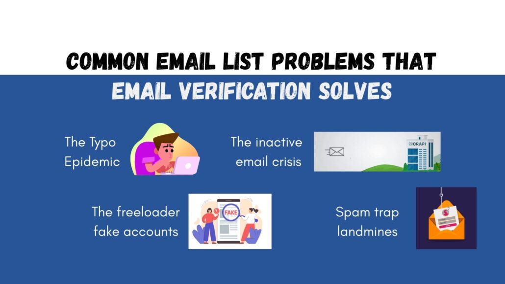 Common email list problems that email verification solves