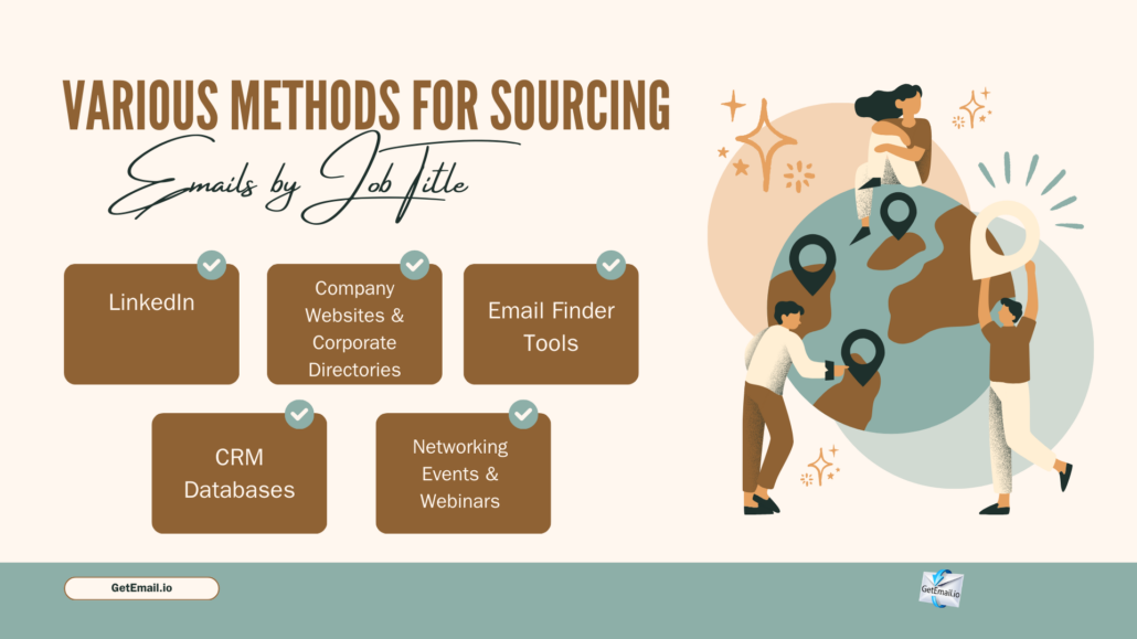 Various Methods for Sourcing Emails by Job Title 1. LinkedIn, 2. Company Websites and Corporate Directories 3. Email Finder Tools 4. CRM Databases 5. Networking Events and Webinars