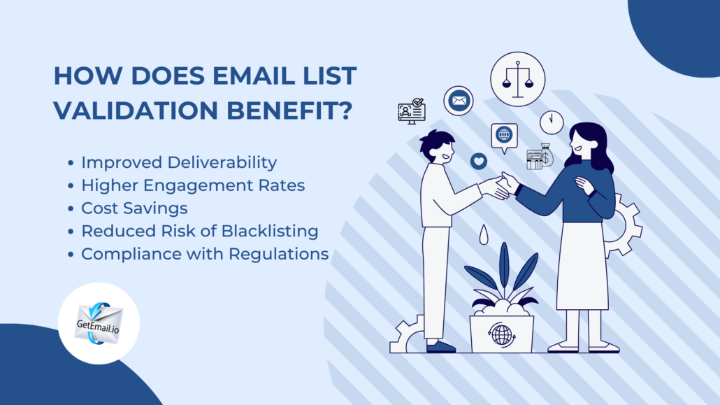 How does email list validation benefit the businesses? It improves deliverability, higher engagement rates, cost savings, reduced risk of blacklisting and compliance with laws