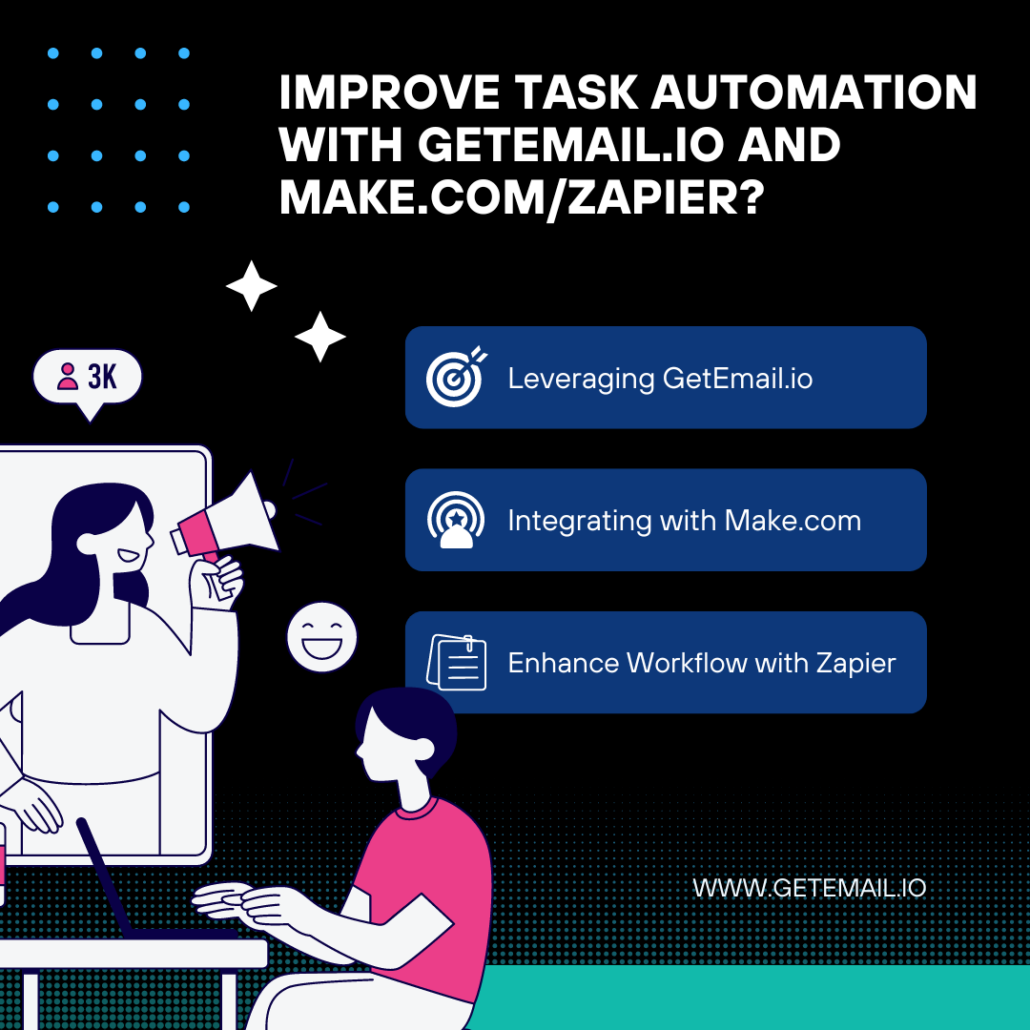 Improve task automation with GetEmail.io and make.com / zapier