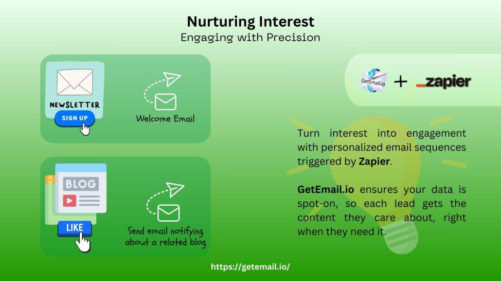 Personalized Engagement to Nurture Interest