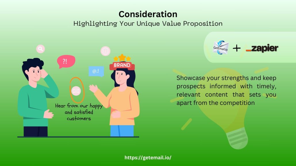 Consideration - Highlighting Your Unique Value Proposition