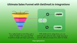 Ultimate Sales Funnel with GetEmail.io Integrations